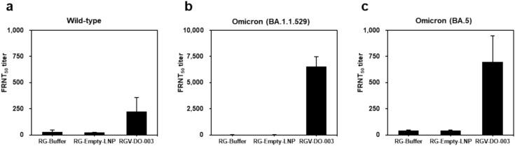 https://cdn.ncbi.nlm.nih.gov/pmc/blobs/0dd7/12217173/236bac4db8c5/41598_2025_7661_Fig2_HTML.jpg