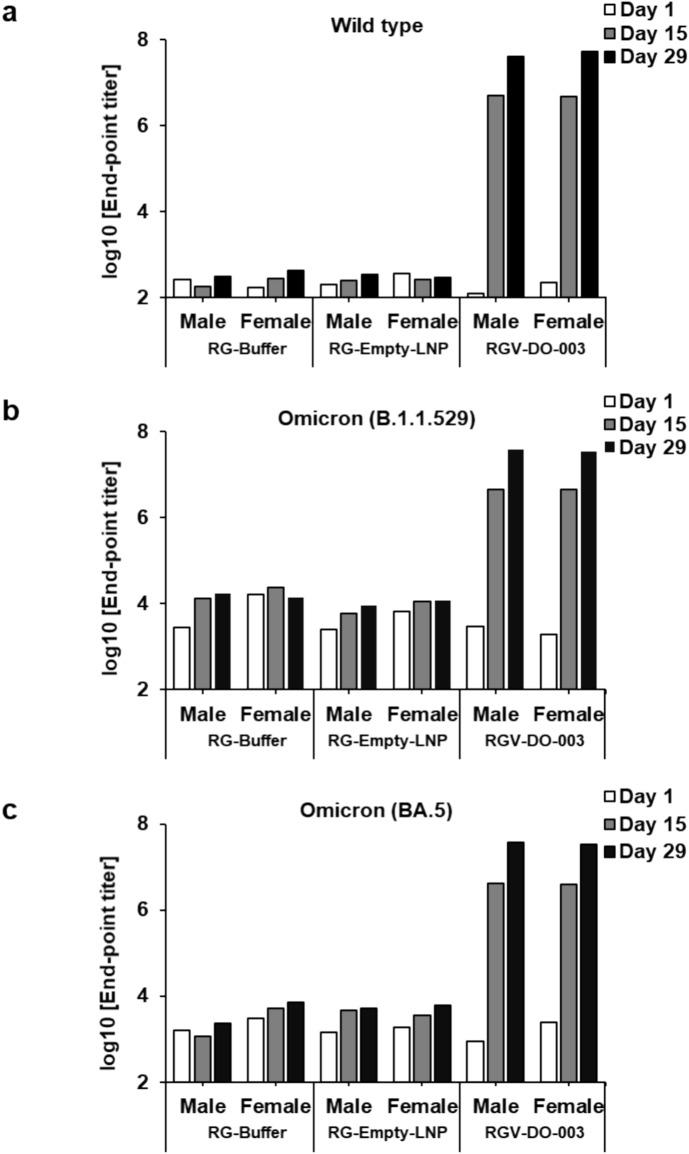 https://cdn.ncbi.nlm.nih.gov/pmc/blobs/0dd7/12217173/62c7638d761f/41598_2025_7661_Fig7_HTML.jpg