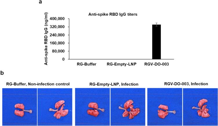 https://cdn.ncbi.nlm.nih.gov/pmc/blobs/0dd7/12217173/af021cca607e/41598_2025_7661_Fig3_HTML.jpg