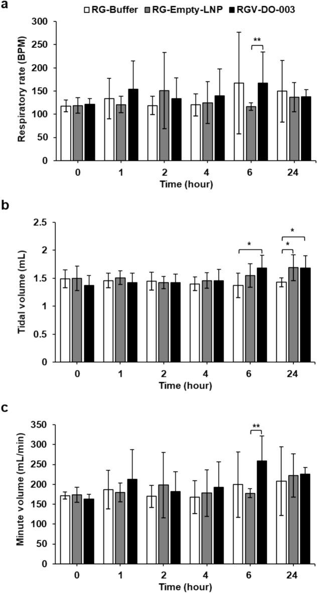https://cdn.ncbi.nlm.nih.gov/pmc/blobs/0dd7/12217173/f8302d649850/41598_2025_7661_Fig6_HTML.jpg