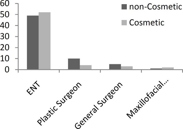 https://cdn.ncbi.nlm.nih.gov/pmc/blobs/0dd7/3846186/97794cc5b137/IJO-23-119-g001.jpg