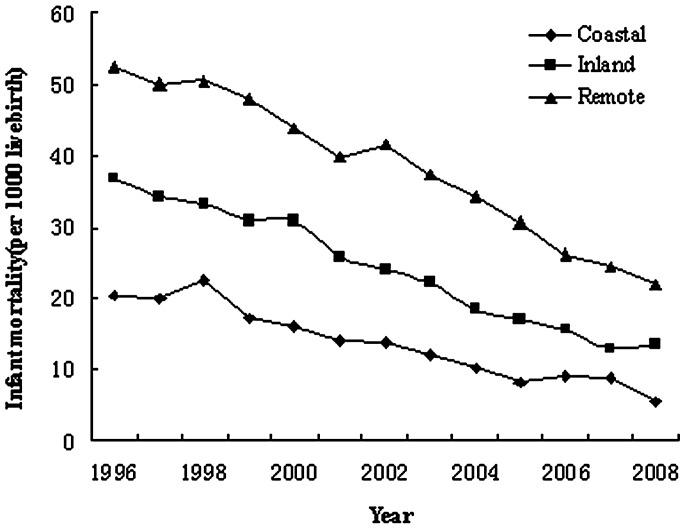 https://cdn.ncbi.nlm.nih.gov/pmc/blobs/0dd8/3391502/368e366466e4/fnn-97-4-F285-fig2.jpg