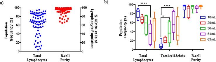 https://cdn.ncbi.nlm.nih.gov/pmc/blobs/0ddc/6426237/06c2440e30d9/pone.0213832.g001.jpg