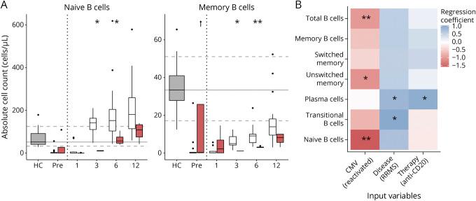 https://cdn.ncbi.nlm.nih.gov/pmc/blobs/0de8/9562041/6732875f69d9/NXI-2022-200033f3.jpg