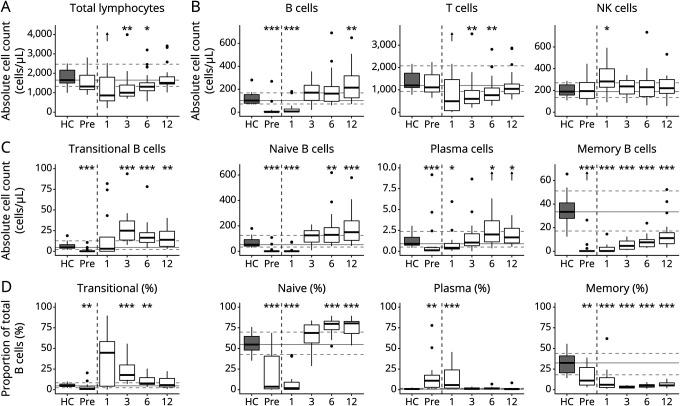 https://cdn.ncbi.nlm.nih.gov/pmc/blobs/0de8/9562041/999656a06fed/NXI-2022-200033f1.jpg