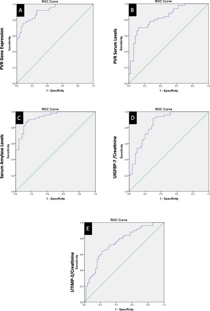 https://cdn.ncbi.nlm.nih.gov/pmc/blobs/0dee/12080016/5afcfb095ee2/12885_2025_14241_Fig3_HTML.jpg