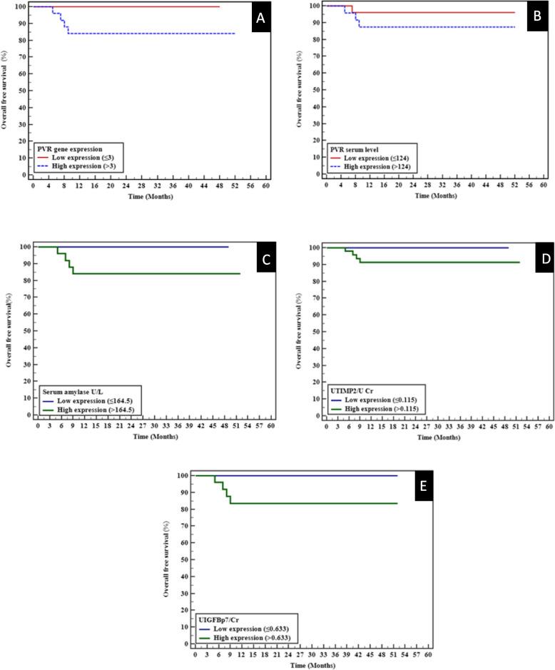 https://cdn.ncbi.nlm.nih.gov/pmc/blobs/0dee/12080016/828cd3a66983/12885_2025_14241_Fig2_HTML.jpg