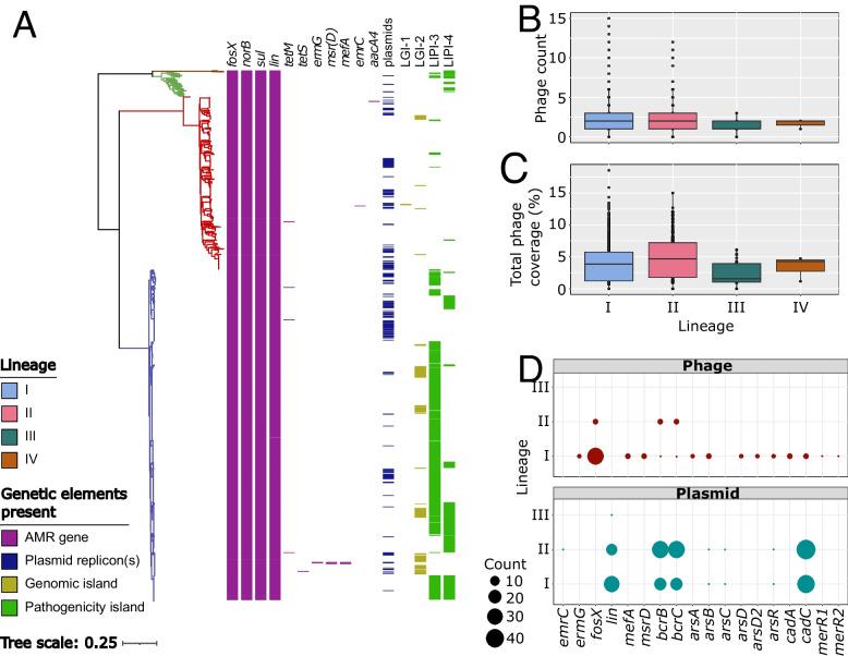 https://cdn.ncbi.nlm.nih.gov/pmc/blobs/0df2/11373459/dfabe9a1aeab/13073_2024_1379_Fig2_HTML.jpg