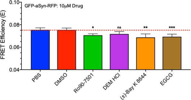 https://cdn.ncbi.nlm.nih.gov/pmc/blobs/0df7/8238948/37c9efb874ab/41531_2021_195_Fig7_HTML.jpg