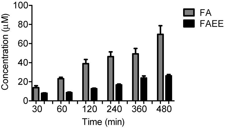https://cdn.ncbi.nlm.nih.gov/pmc/blobs/0dfe/6271385/fddef2771390/molecules-19-08124-g008.jpg