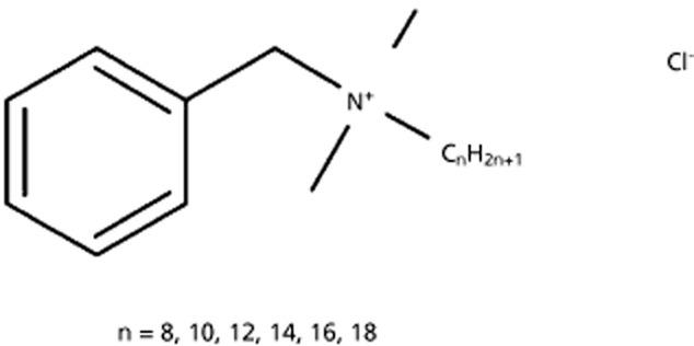 https://cdn.ncbi.nlm.nih.gov/pmc/blobs/0e03/4283994/fafbada84522/jphp0066-0531-f2.jpg