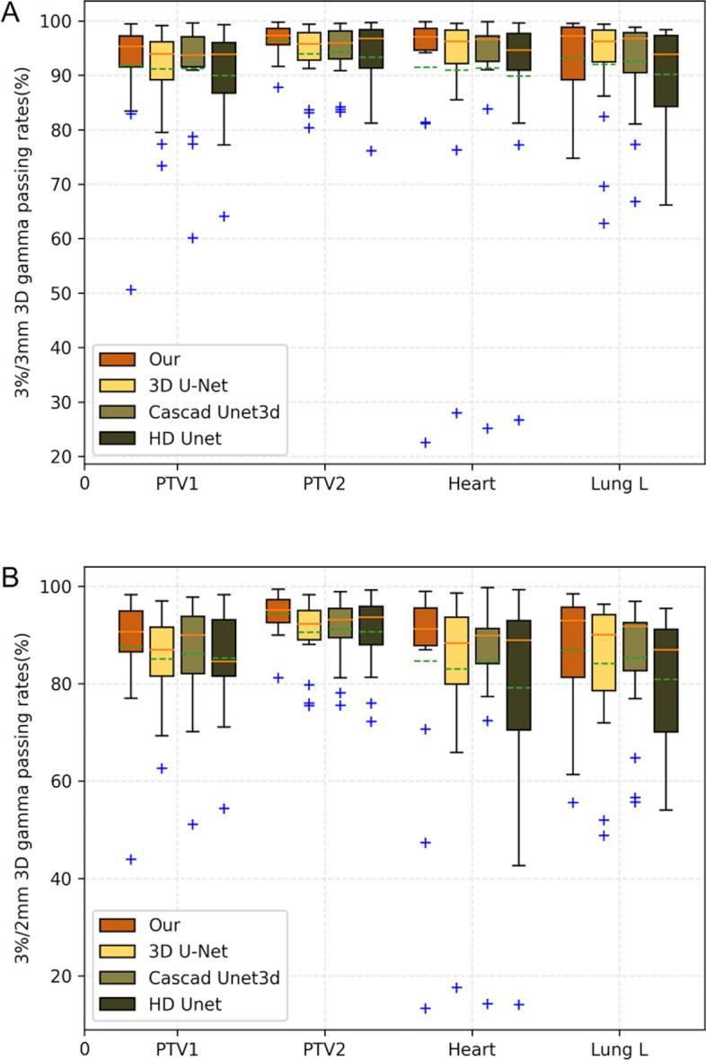 https://cdn.ncbi.nlm.nih.gov/pmc/blobs/0e09/11822156/dded28960864/12672_2025_1942_Fig5_HTML.jpg