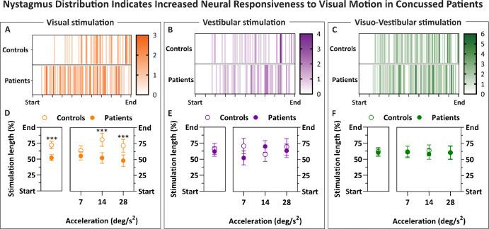 https://cdn.ncbi.nlm.nih.gov/pmc/blobs/0e12/11018265/a106b38f6bb2/iovs-65-4-26-f005.jpg