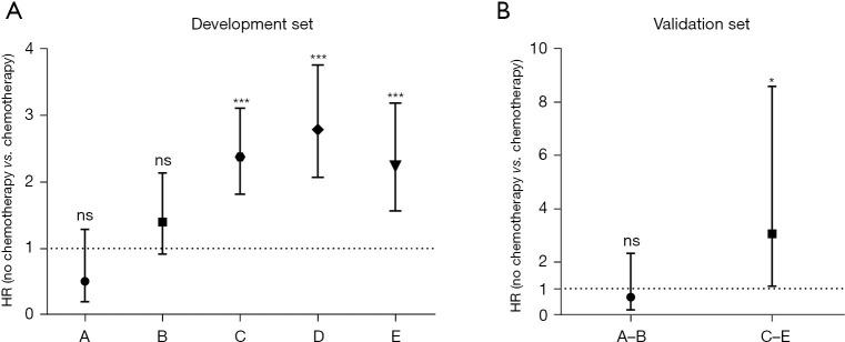 https://cdn.ncbi.nlm.nih.gov/pmc/blobs/0e17/12260946/f5a1fa37f9d4/jgo-16-03-1038-f7.jpg