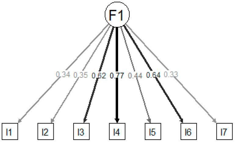 https://cdn.ncbi.nlm.nih.gov/pmc/blobs/0e25/10971376/73987e8eb980/jcm-13-01662-g003.jpg