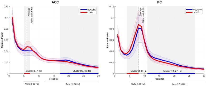 https://cdn.ncbi.nlm.nih.gov/pmc/blobs/0e25/12330844/41e8c5cec786/IMAG.a.69_Fig2.jpg