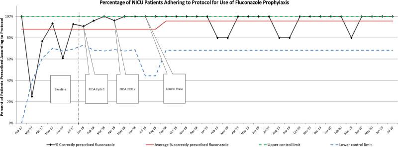 https://cdn.ncbi.nlm.nih.gov/pmc/blobs/0e29/10997225/6303727a0e19/pqs-7-e579-g003.jpg