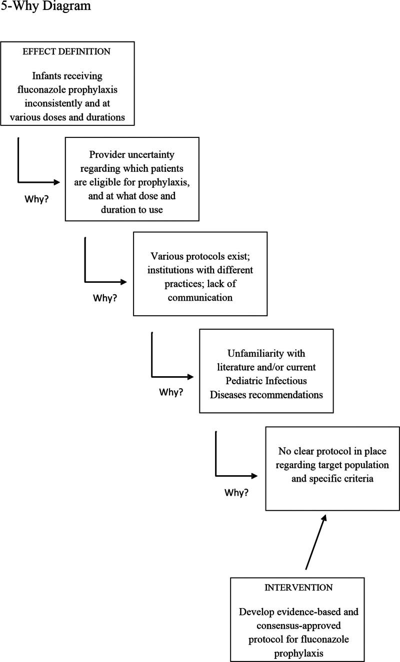 https://cdn.ncbi.nlm.nih.gov/pmc/blobs/0e29/10997225/c0a703ce46a1/pqs-7-e579-g001.jpg