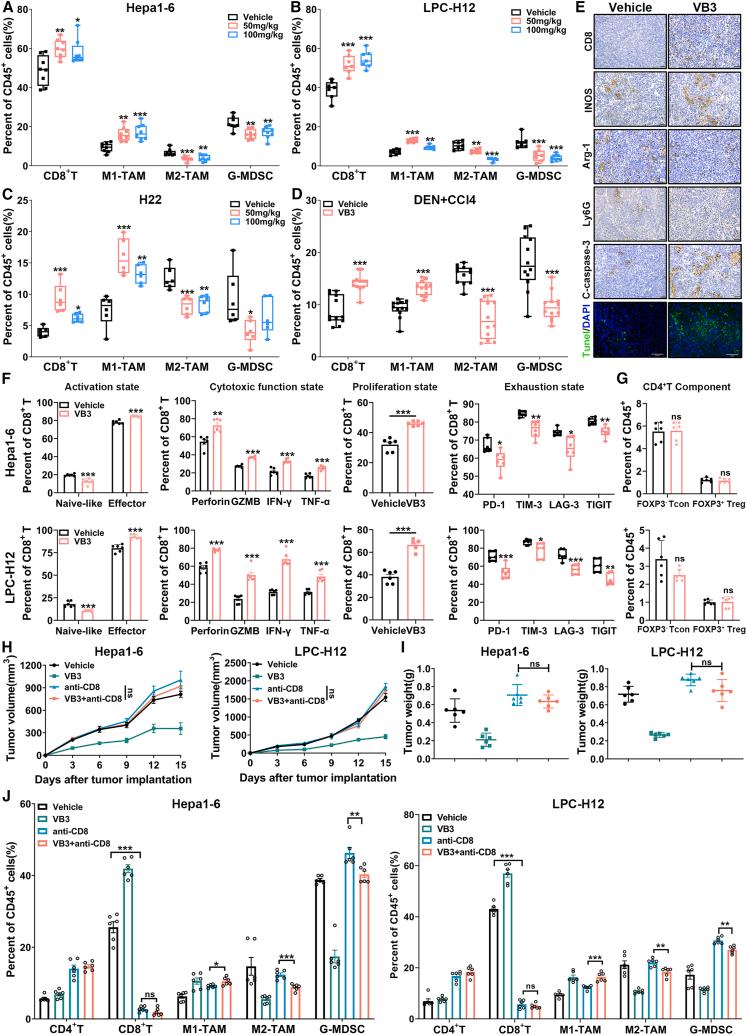 https://cdn.ncbi.nlm.nih.gov/pmc/blobs/0e32/11525019/544242414237/gr3.jpg