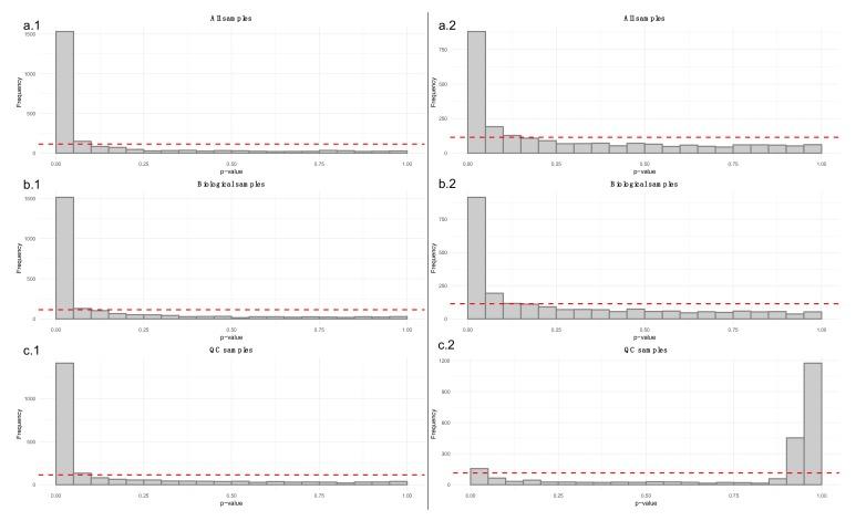 https://cdn.ncbi.nlm.nih.gov/pmc/blobs/0e37/7240970/287337c62b12/metabolites-10-00135-g005.jpg