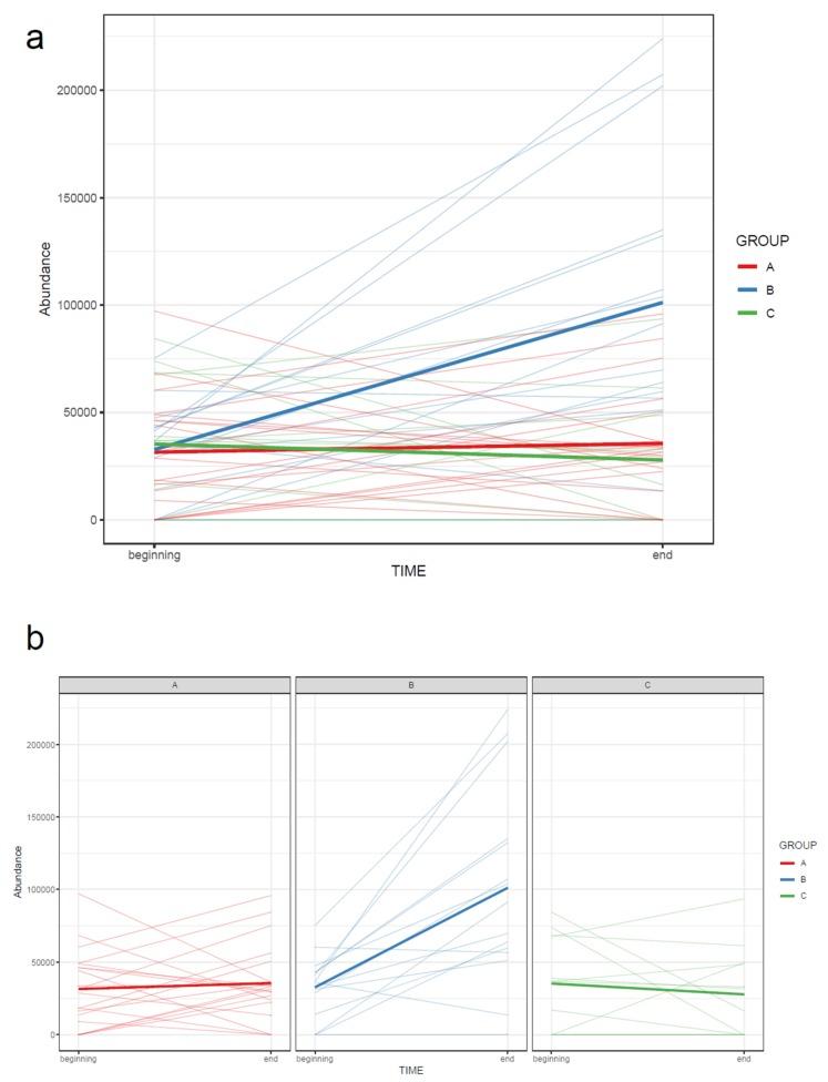 https://cdn.ncbi.nlm.nih.gov/pmc/blobs/0e37/7240970/35bc22cc2374/metabolites-10-00135-g017.jpg