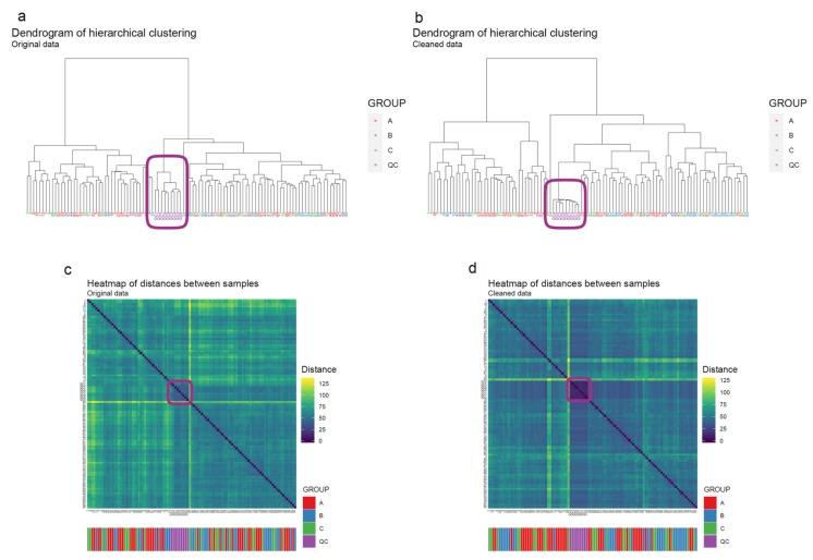 https://cdn.ncbi.nlm.nih.gov/pmc/blobs/0e37/7240970/91056d9ccf79/metabolites-10-00135-g011.jpg