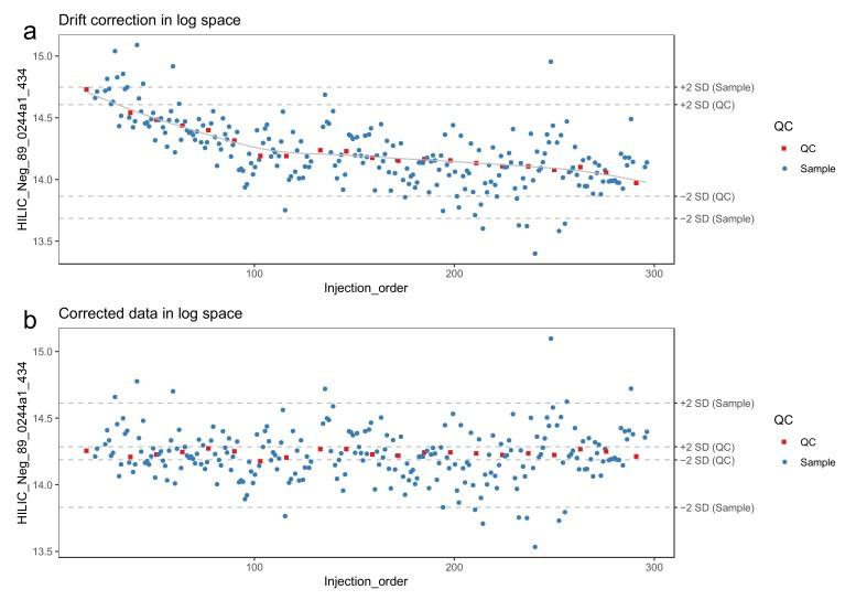https://cdn.ncbi.nlm.nih.gov/pmc/blobs/0e37/7240970/d778603a4b57/metabolites-10-00135-g003.jpg