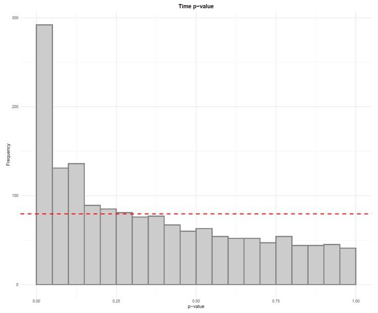 https://cdn.ncbi.nlm.nih.gov/pmc/blobs/0e37/7240970/e7fb0a9769dc/metabolites-10-00135-g021.jpg