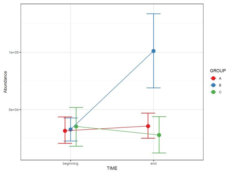 https://cdn.ncbi.nlm.nih.gov/pmc/blobs/0e37/7240970/f776207dbe4c/metabolites-10-00135-g016.jpg