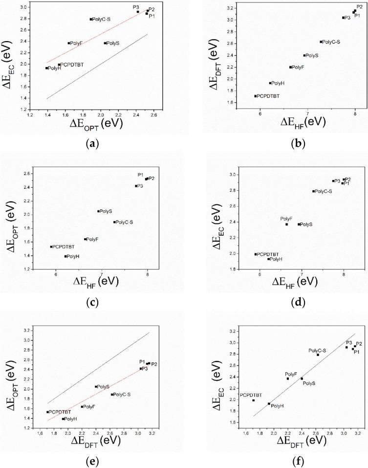 https://cdn.ncbi.nlm.nih.gov/pmc/blobs/0e3e/6274207/8ed94c0a3d98/molecules-21-00110-g005.jpg