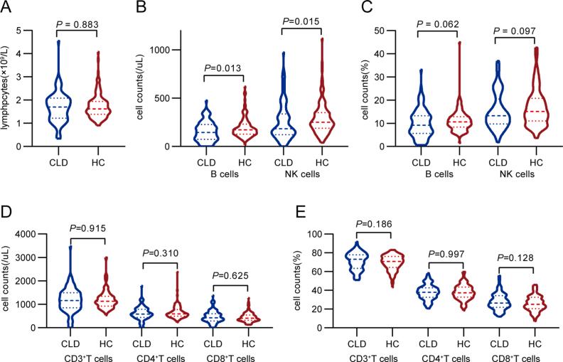 https://cdn.ncbi.nlm.nih.gov/pmc/blobs/0e40/10590695/1bedf224a7b9/figs2.jpg
