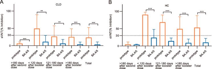 https://cdn.ncbi.nlm.nih.gov/pmc/blobs/0e40/10590695/4554a31f882f/gr5.jpg