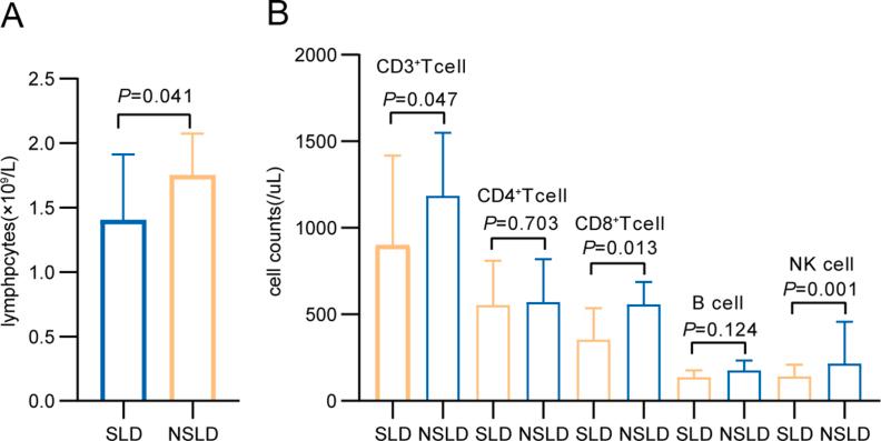 https://cdn.ncbi.nlm.nih.gov/pmc/blobs/0e40/10590695/99a78f00be7b/figs3.jpg