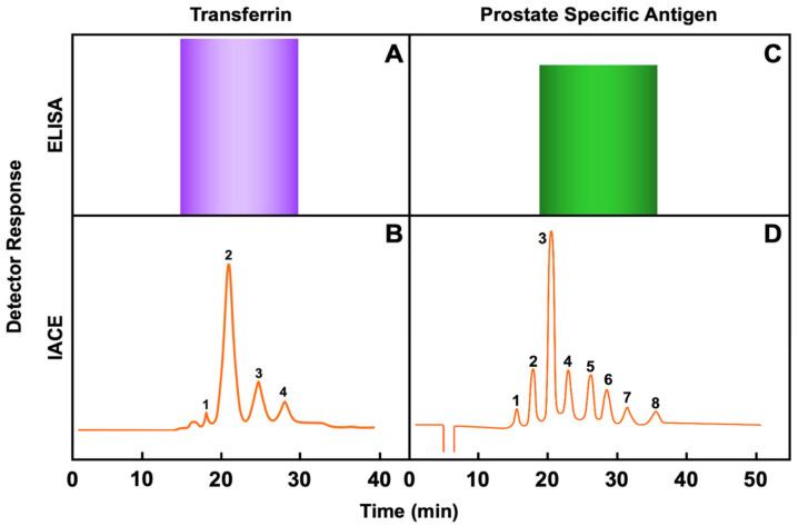 https://cdn.ncbi.nlm.nih.gov/pmc/blobs/0e41/8533156/f189ac957878/biomolecules-11-01443-g007.jpg