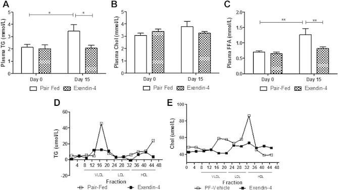 https://cdn.ncbi.nlm.nih.gov/pmc/blobs/0e42/4264039/aa4ee2ed465c/gr4.jpg