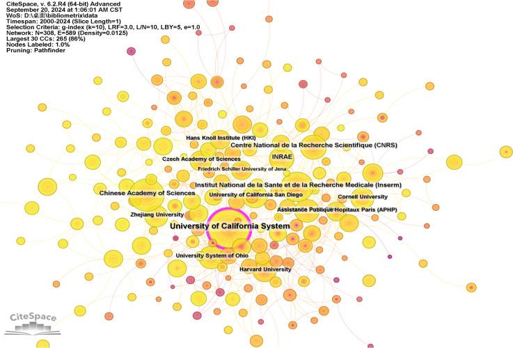 https://cdn.ncbi.nlm.nih.gov/pmc/blobs/0e45/11525014/285afabe04d9/fcimb-14-1460570-g004.jpg
