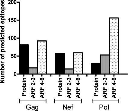 https://cdn.ncbi.nlm.nih.gov/pmc/blobs/0e4a/2812545/64bd2a030844/JEM_20092060_LW_Fig1.jpg