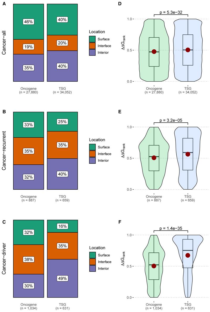 https://cdn.ncbi.nlm.nih.gov/pmc/blobs/0e4b/7617530/ae16fa7ce711/EMS204024-f002.jpg