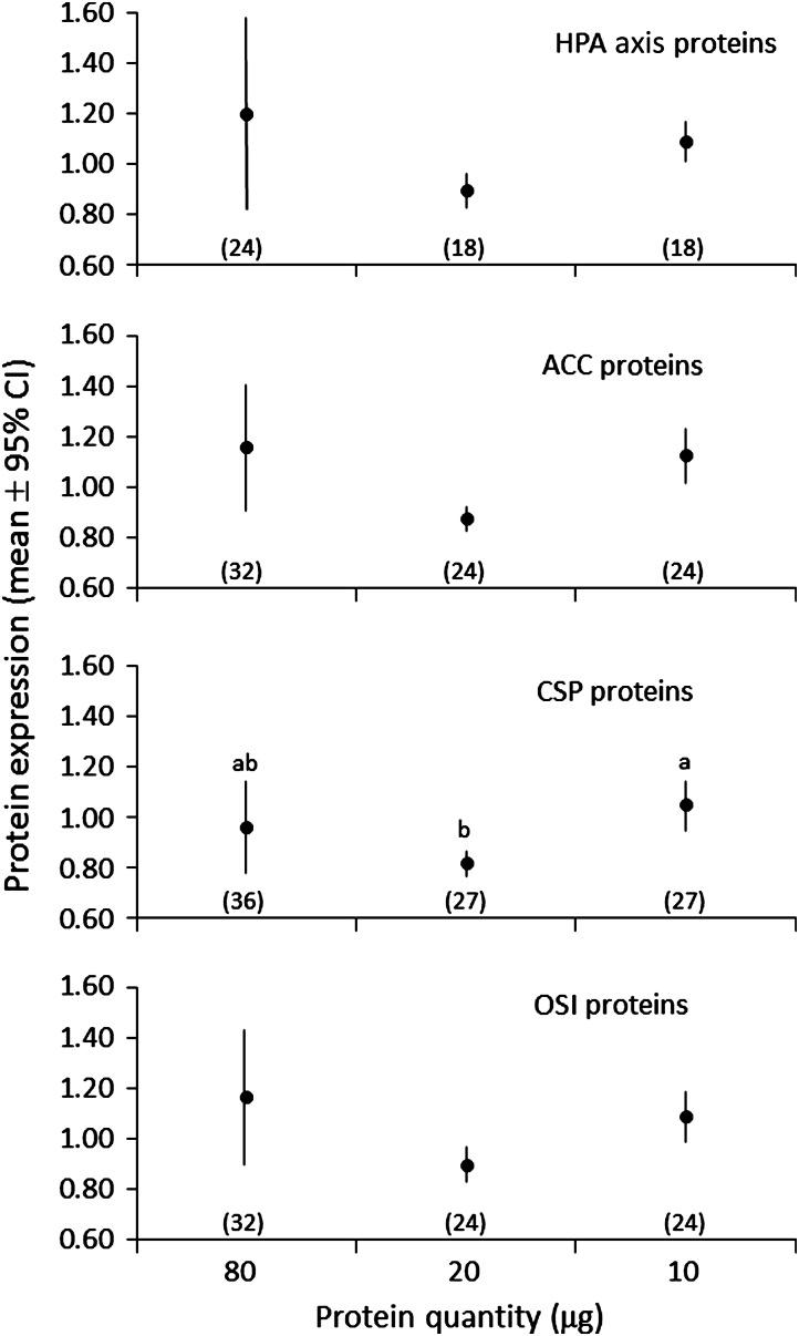 https://cdn.ncbi.nlm.nih.gov/pmc/blobs/0e4f/4771112/7206ccccec09/cow00102.jpg