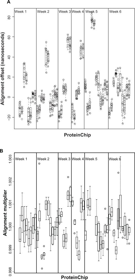 https://cdn.ncbi.nlm.nih.gov/pmc/blobs/0e5c/3085423/5666382005b3/cin-2011-045f1.jpg