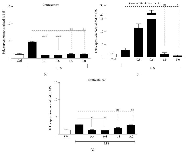 https://cdn.ncbi.nlm.nih.gov/pmc/blobs/0e5c/4421036/dd5e3799db83/MI2015-329418.005.jpg
