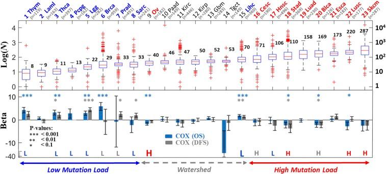 https://cdn.ncbi.nlm.nih.gov/pmc/blobs/0e5c/6255199/702cd846ab85/pnas.1807256115fig01.jpg