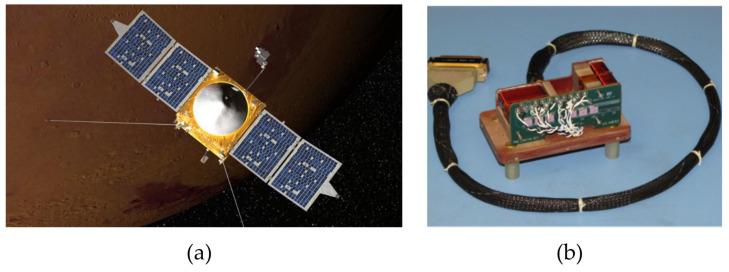 https://cdn.ncbi.nlm.nih.gov/pmc/blobs/0e5e/8402258/015fb9012487/sensors-21-05568-g001.jpg