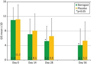 https://cdn.ncbi.nlm.nih.gov/pmc/blobs/0e67/3580135/e9e666c8c604/10354_2012_169_Fig2_HTML.jpg