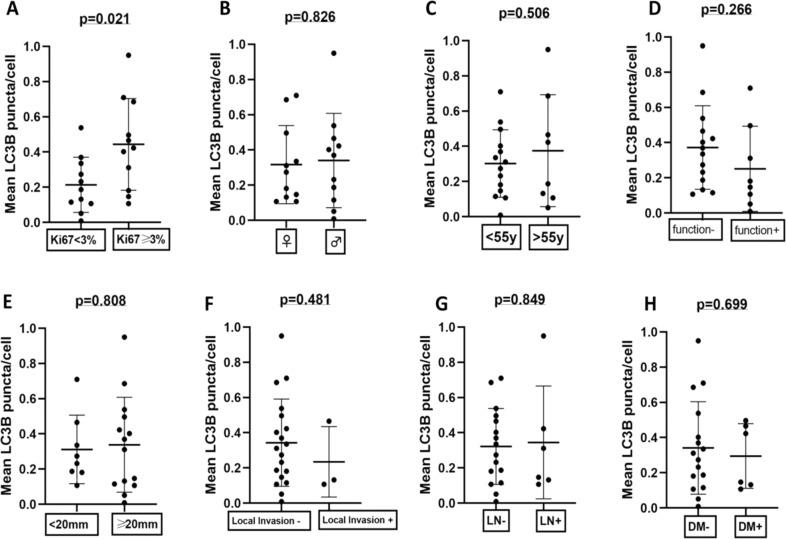 https://cdn.ncbi.nlm.nih.gov/pmc/blobs/0e6e/7266843/af9b0edb1523/12020_2020_2228_Fig4_HTML.jpg