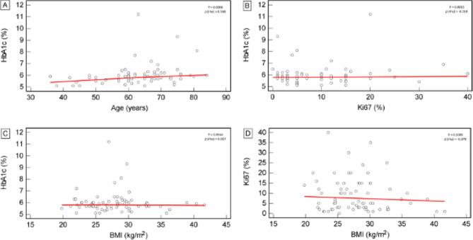 https://cdn.ncbi.nlm.nih.gov/pmc/blobs/0e74/11022447/c3506984f64a/12885_2024_12243_Fig2_HTML.jpg