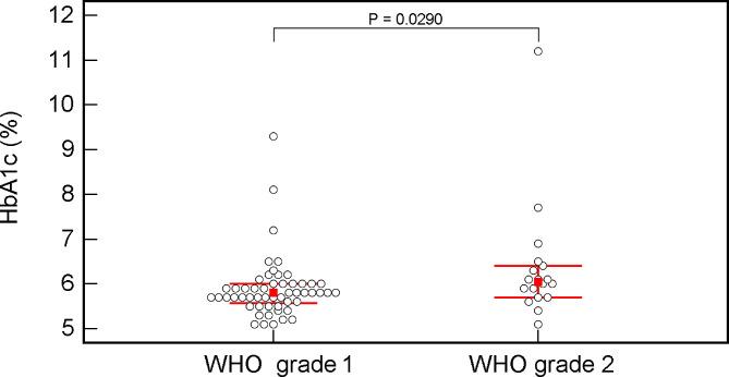 https://cdn.ncbi.nlm.nih.gov/pmc/blobs/0e74/11022447/dce6365219ae/12885_2024_12243_Fig1_HTML.jpg