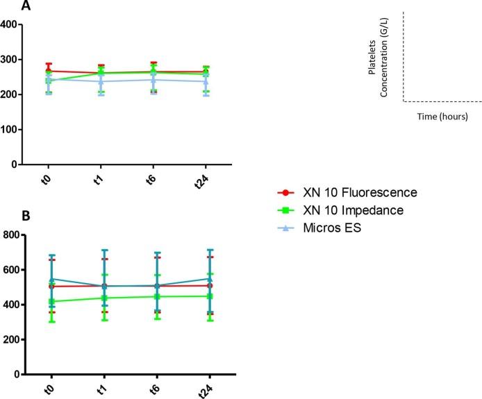 https://cdn.ncbi.nlm.nih.gov/pmc/blobs/0e75/6241975/935649175b70/bmjsem-2018-000442f02.jpg