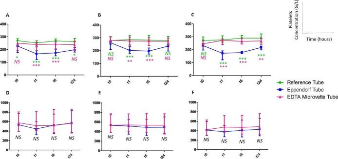 https://cdn.ncbi.nlm.nih.gov/pmc/blobs/0e75/6241975/b7763465af41/bmjsem-2018-000442f01.jpg