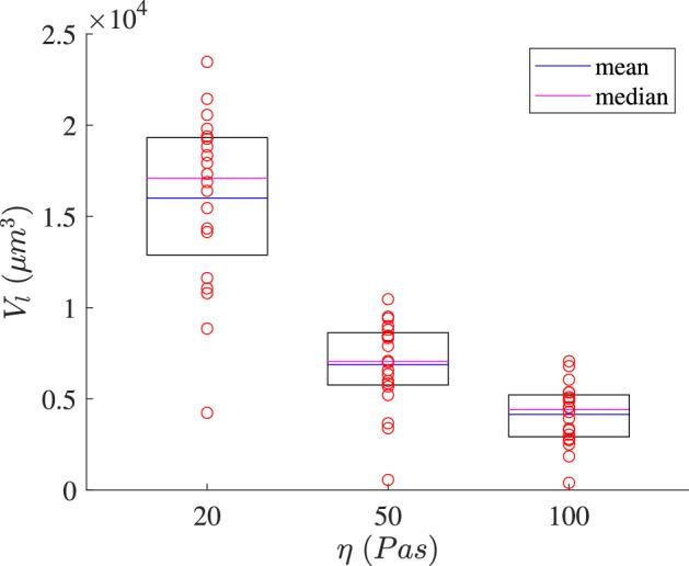 https://cdn.ncbi.nlm.nih.gov/pmc/blobs/0e76/9653332/c5ff75ffc9ad/366_2022_1654_Fig8_HTML.jpg